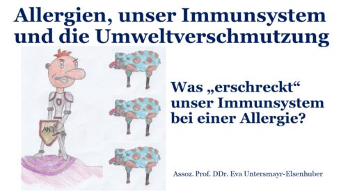 Titelfolie: Allergien, unser Immunsystem und die Umweltverschmutzung. Was "erschreckt" unser Immunsystem bie einer Allergie?"