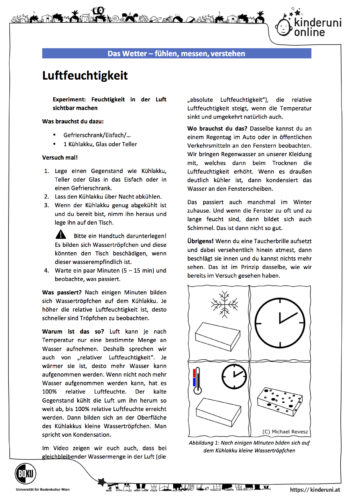 Experiment: "Luftfeuchtigkeit" Plakat Luftfeuchtigkeit. Experiment Feuchtigkeit in der Luft sichtbar machen.