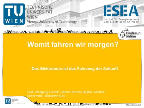 Präsentationsfolie: Womit fahren wir morgen? Das Elektroauto ist das Fahrzeug der Zukunft