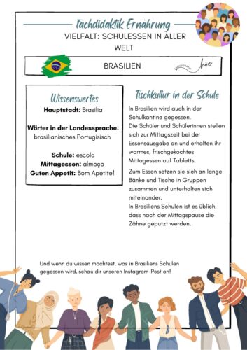 Präsentation Schulessen in aller Welt - Brasilien: Tischkultur in der Schule