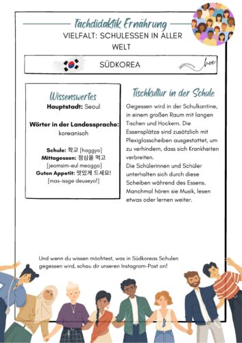 Präsentation Schulessen in aller Welt - Südkorea: Tischkultur in der Schule