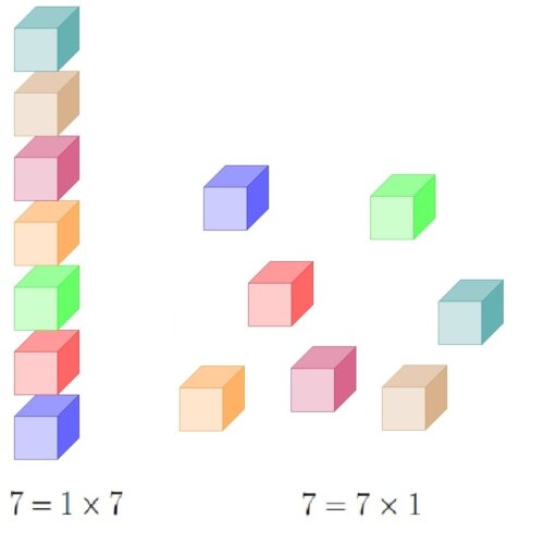 Sieben einzelne bunte Bausteine, die zu einem Turm aufgestapelt sind