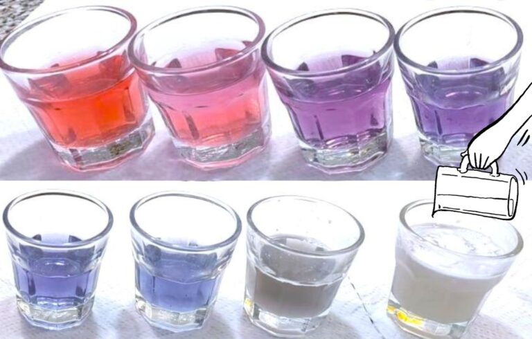 © Institut für Didaktik der Chemie / Universität Wien, Illu: Leopold Maurer