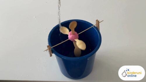 Wasserrad aus Holzlöffeln, das sich in einem Kübel dreht