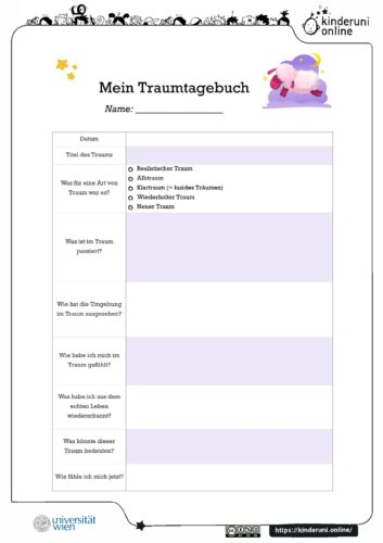 Vorlage für eine Traumtagebuch