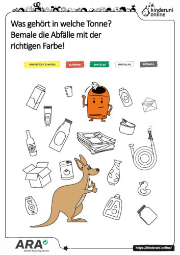 Was gehört in welche Tonne? Bemale die Abfälle mit der richtigen Farbe!